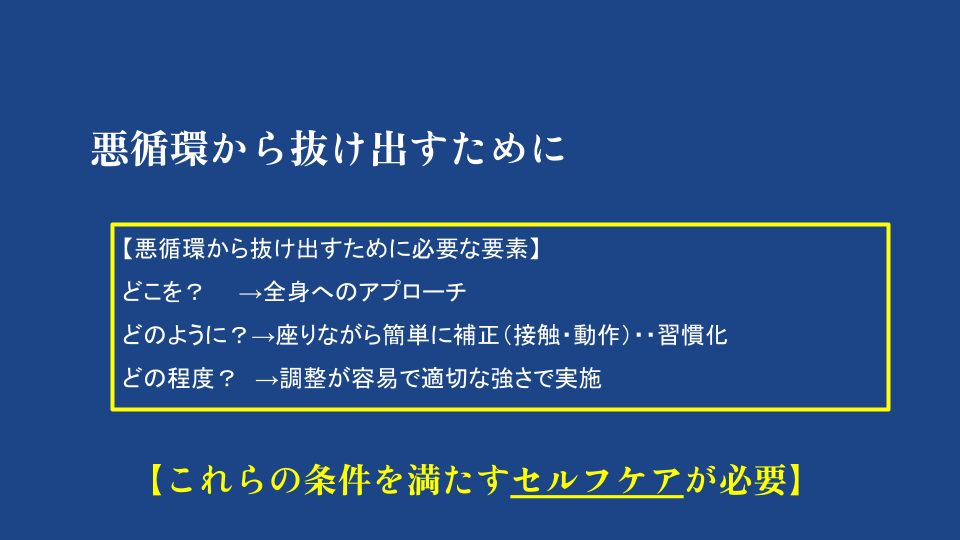 自分で整体