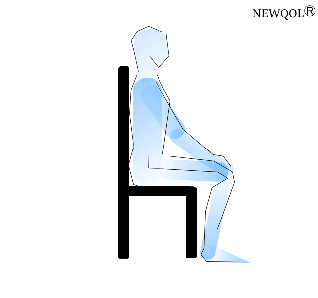 座り方で姿勢は変わるか