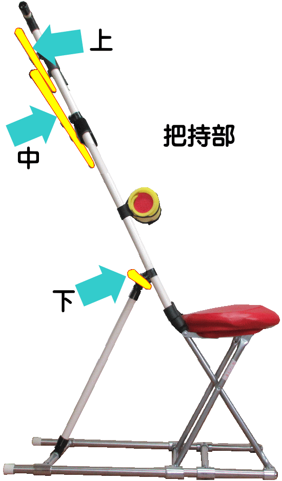 整体チェア,整体,セルフケア,椅子,肩こり,腰痛,姿勢,猫背,健康体操,ストレッチ