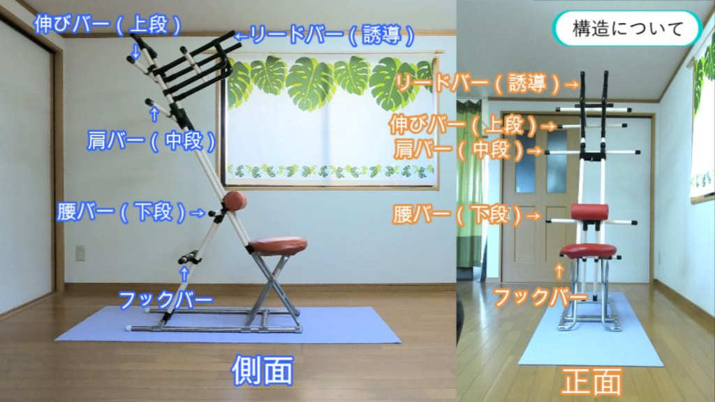 新しい整体チェア