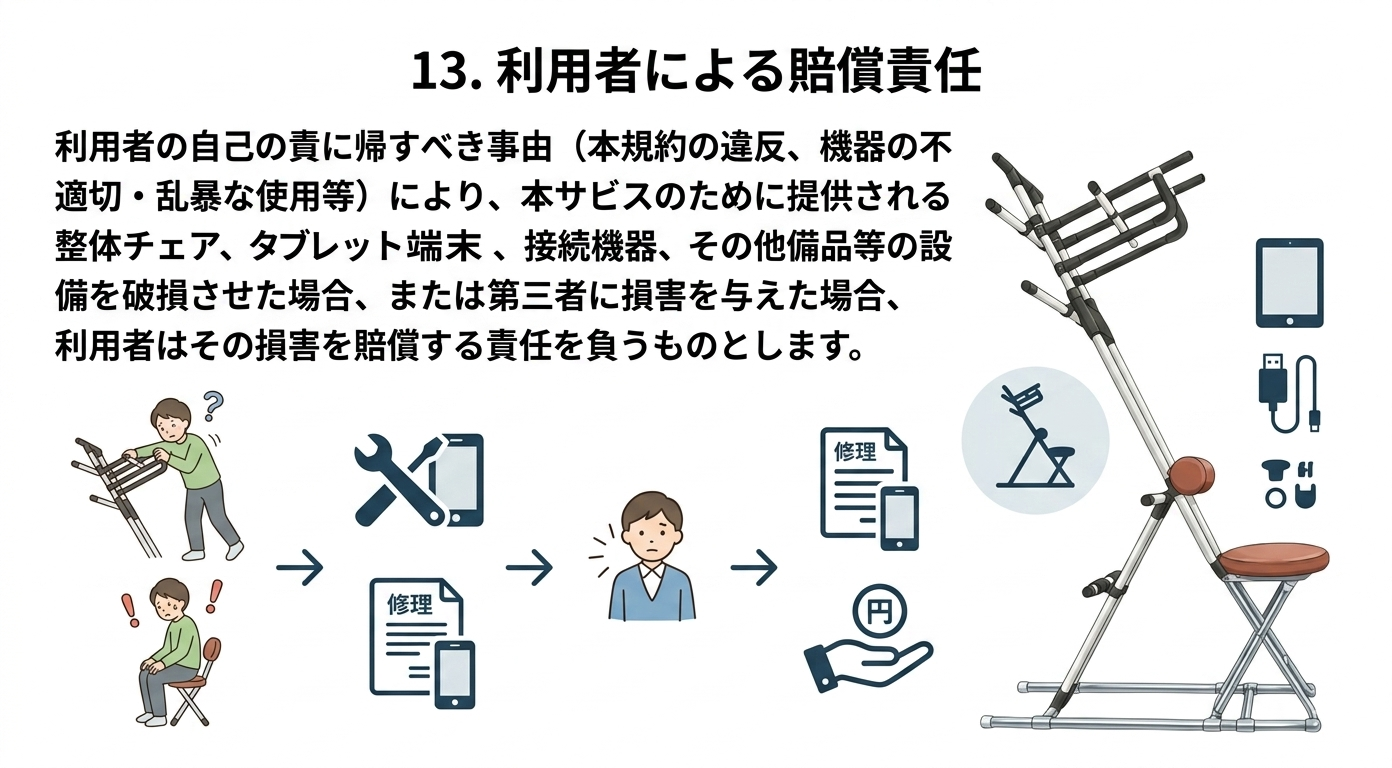 規約画像13