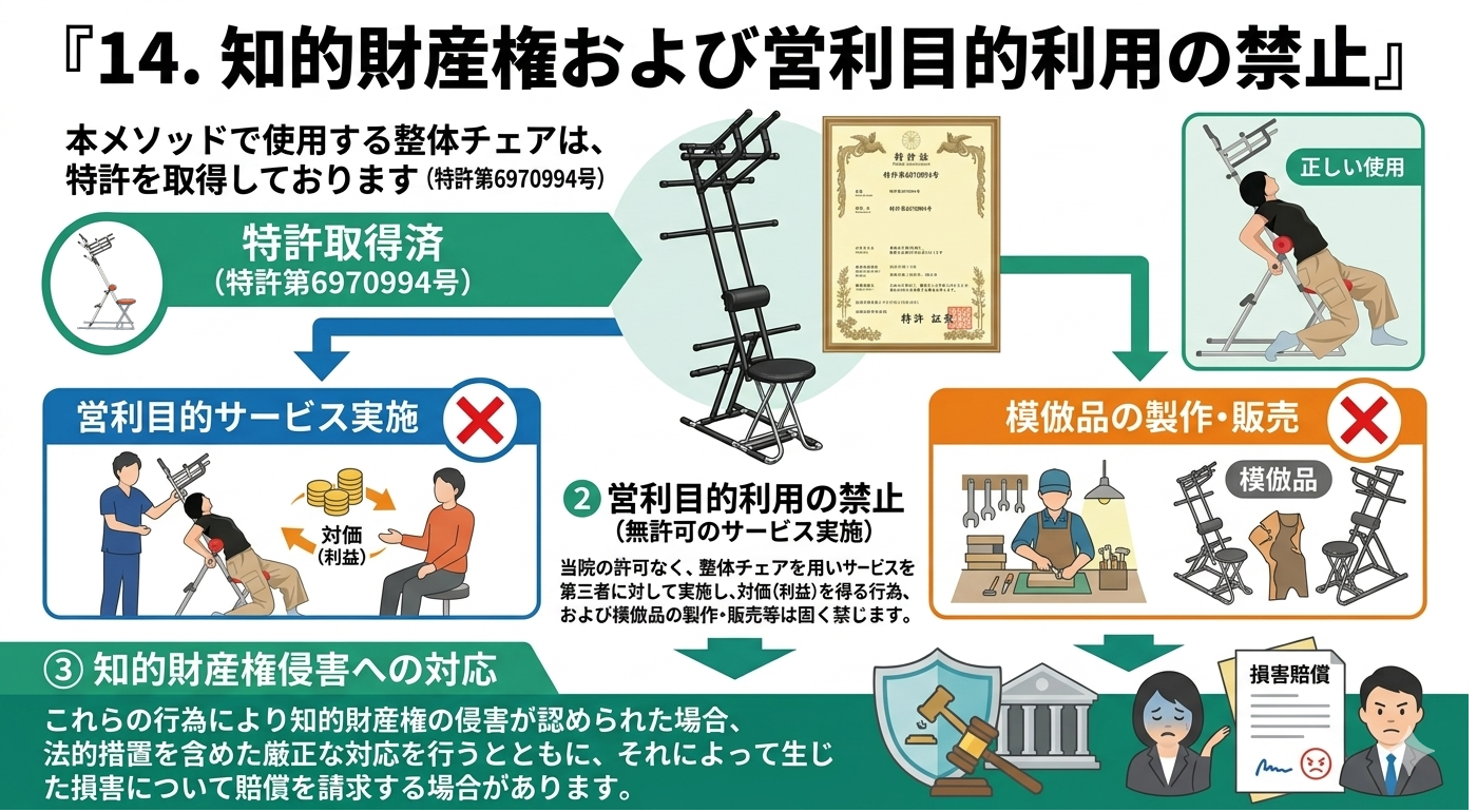 規約画像14