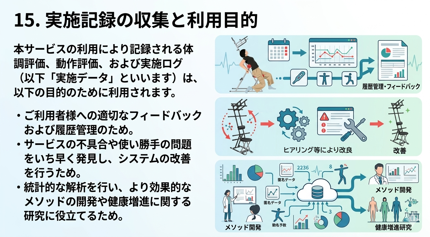規約画像15