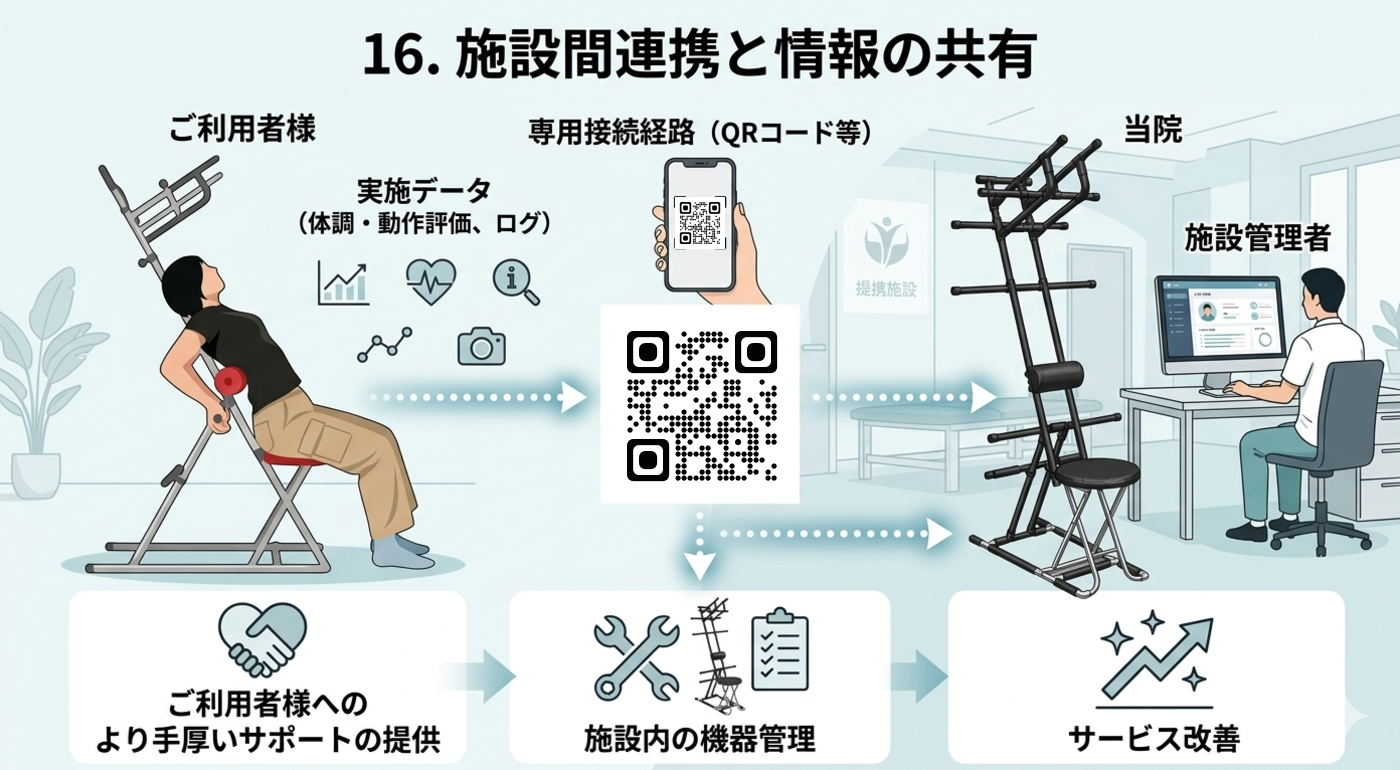 規約画像16